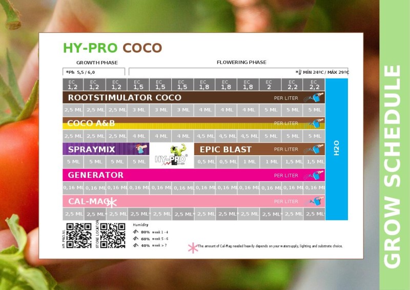 media/image/AnyConv-com__Hy-Pro-Coco-Growschedule.jpg