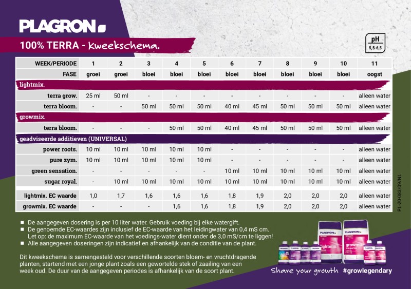 media/image/100-terra-grow-schedule-nl.jpg